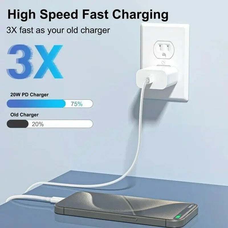 USB-C Fast Charger