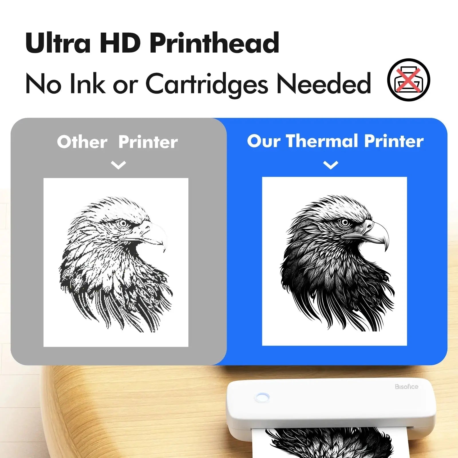 Portable Bluetooth Thermal Printer