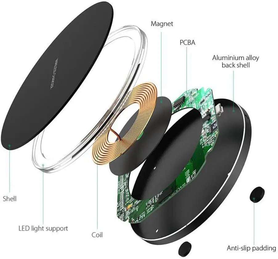 20W Fast wireless charging