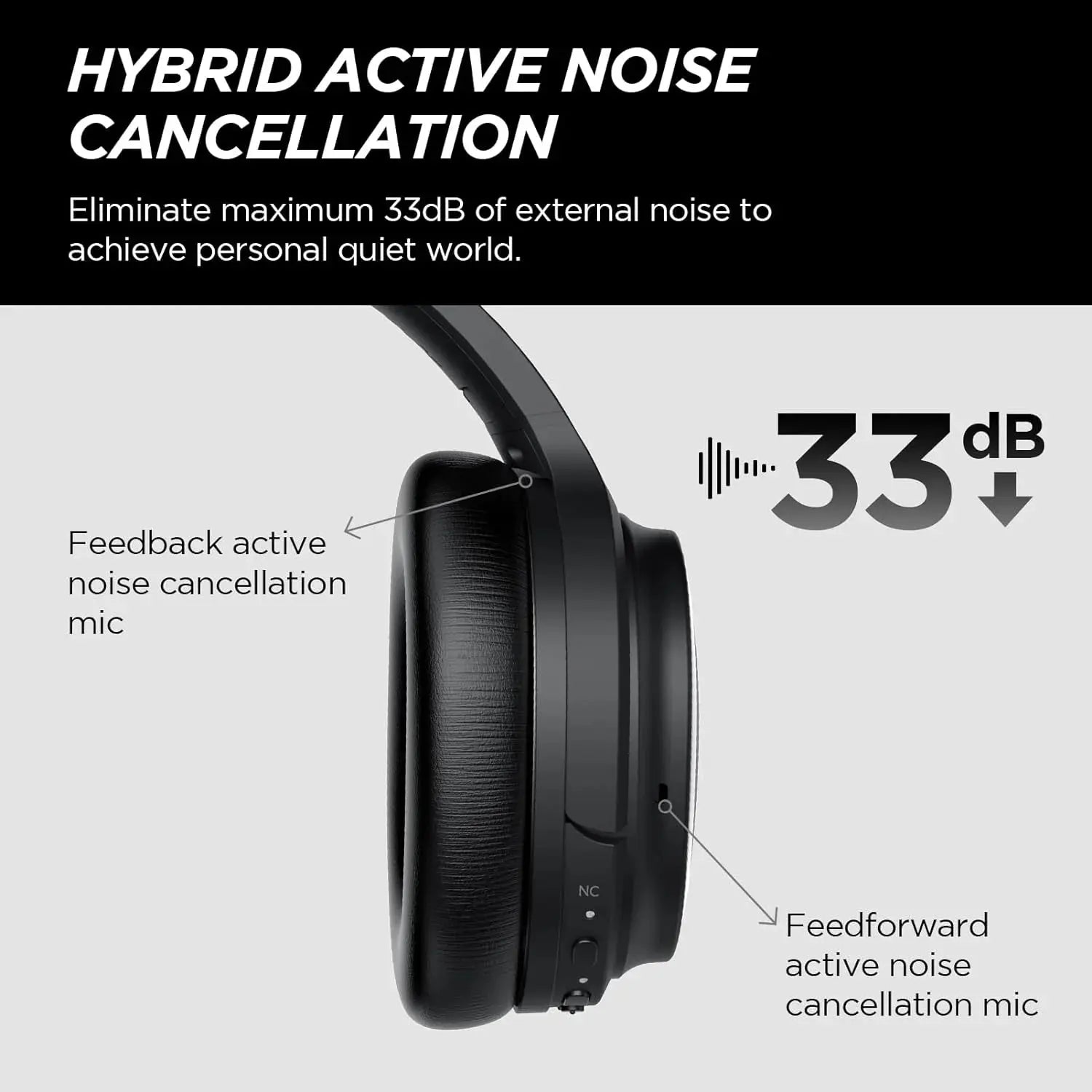 Hybrid ANC Wireless Headphones