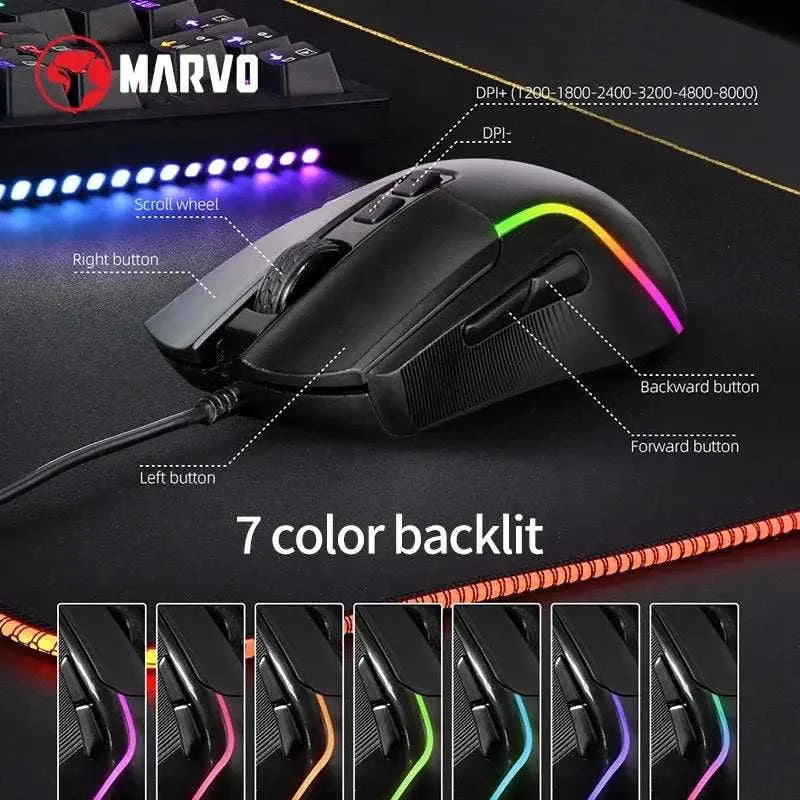 RGB Gaming Bundle