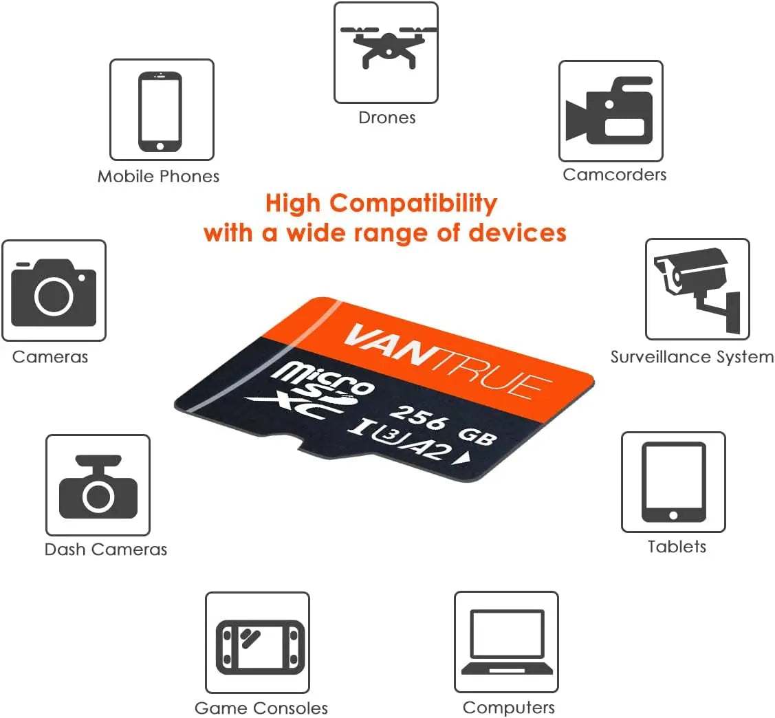 256GB MicroSDXC Card